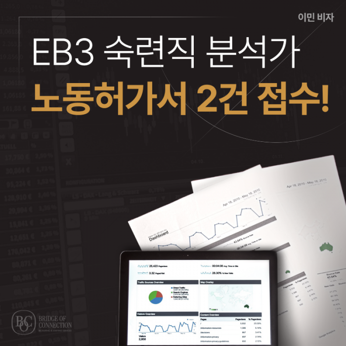 12월_썸네일_노동허가서 접수 케이스 3.png