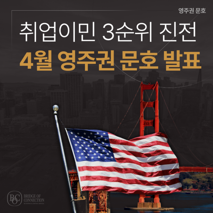3월_썸네일_4월 영주권 문호 발표.png